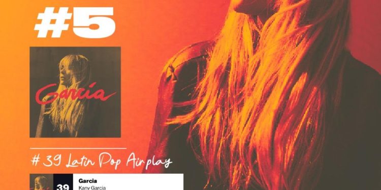 Kany Gracia Debuta con éxito  en la lista de billboard, con su nuevo álbum “Garcia”