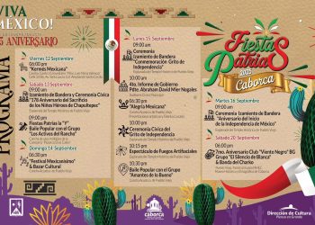 Conoce el programa de las Fiestas Patrias en conmemoración del 215 aniversario de la Independencia de México.