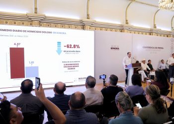 Logra Durazo resultados históricos con disminución 62% en promedio diario de homicidios en Sonora