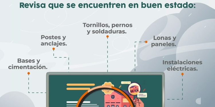Llama Ayuntamiento de Hermosillo a revisar anuncios espectaculares
