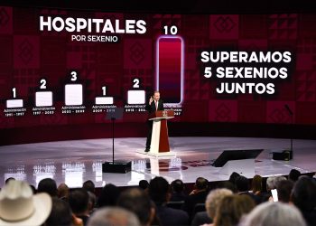 Con resultados en seguridad, infraestructura y bienestar, Durazo logra la mayor transformación en 30 años