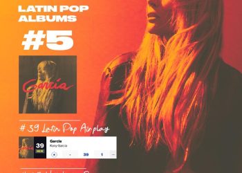 Kany Gracia Debuta con éxito  en la lista de billboard, con su nuevo álbum “Garcia”