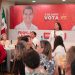 Las mujeres de Hermosillo son  parte del Plan C de Celida y Froylán