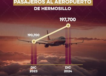 Con promoción turística Gobernador Durazo logra incremento de pasajeros en aeropuerto de Hermosillo