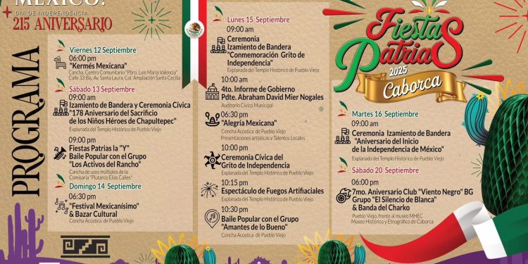 Conoce el programa de las Fiestas Patrias en conmemoración del 215 aniversario de la Independencia de México.