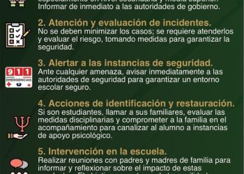 Llama Gobierno de Sonora a promover el uso responsable de las redes sociales: SEC