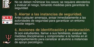 Llama Gobierno de Sonora a promover el uso responsable de las redes sociales: SEC